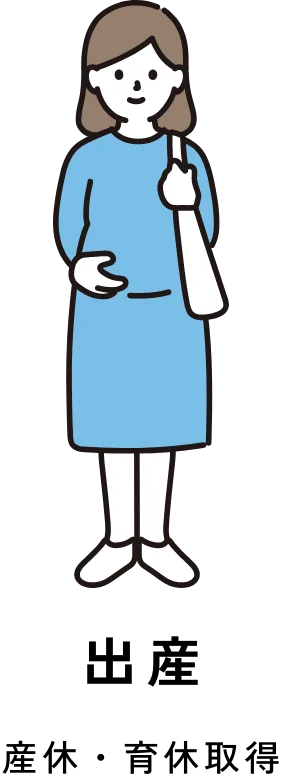 出産